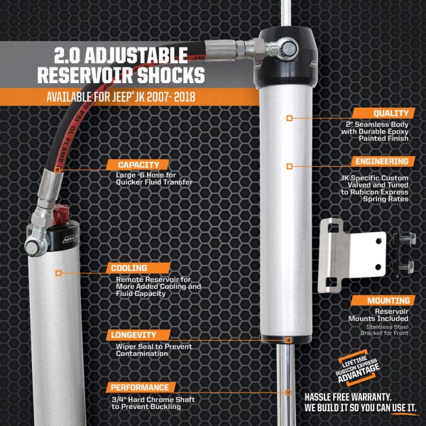 RUBICON EXPRESS 2.0 RESERVOIR MONOTUBE STOSSDÄMPFER EINSTELLBAR VORNE 2"-3" – Bild 3